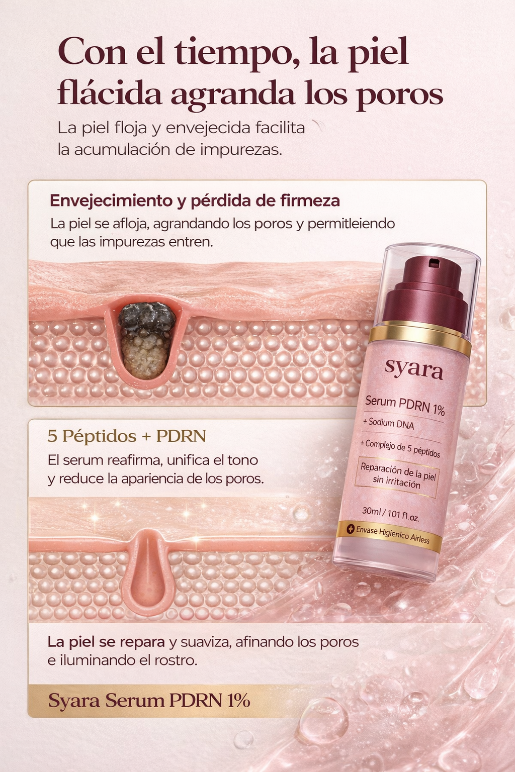 Serum PDRN anti arrugas